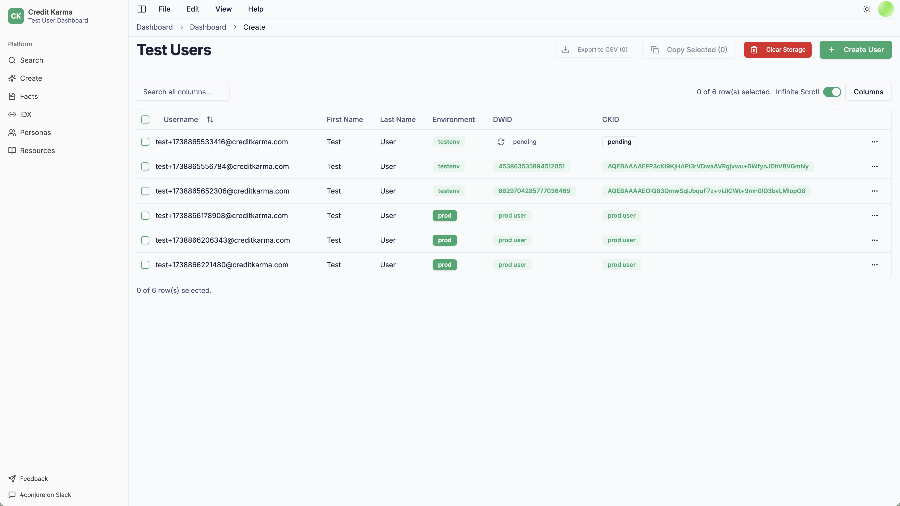 Users dashboard showing metrics and charts